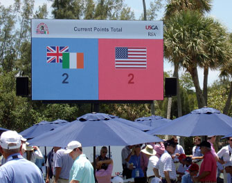 Championship Golf Tournaments