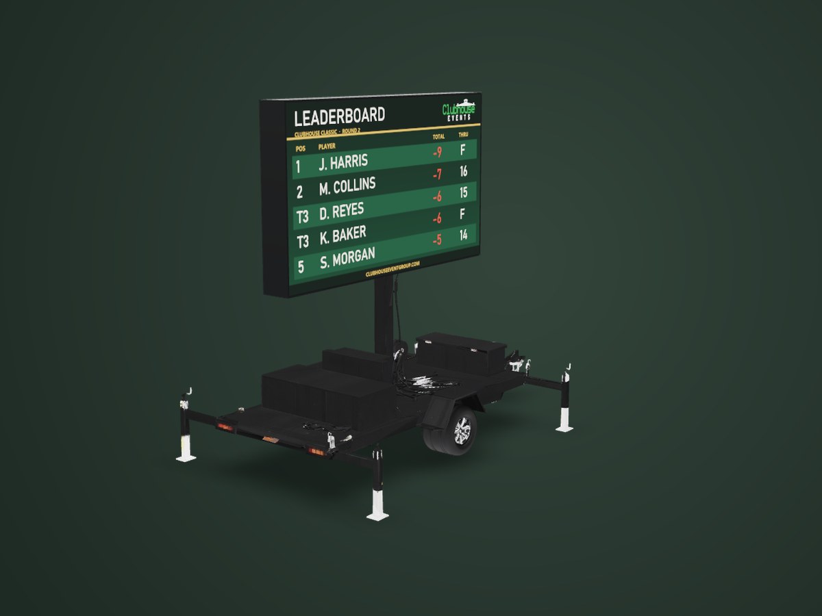 12 Ft × 7 Ft Leaderboard