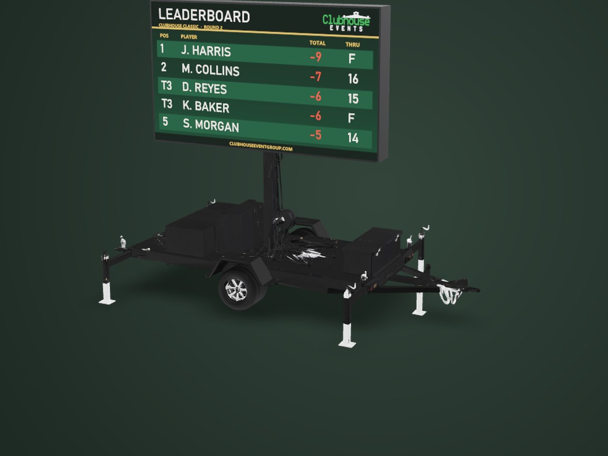 15 Ft × 8.5 Ft Leaderboard