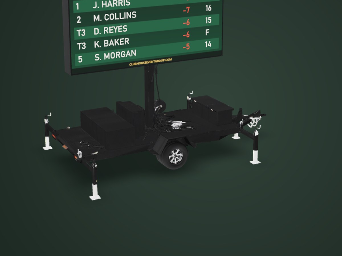 17 Ft × 10 Ft Leaderboard